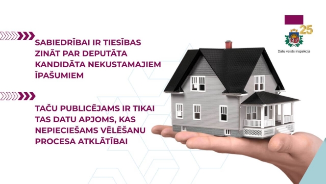 Attēlota māja uz cilvēka plaukstas. Norādīts, ka sabiedrībai ir tiesības zināt par deputāta kandidāta nekustamajiem īpašumiem, taču publicējams tikai tāds datu apjoms, kas nepieciešams vēlēšanu procesa atklātībai.