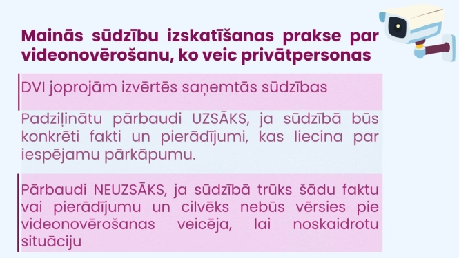 Videokamera un īss skaidrojums par DVI pieejas maiņu sūdzību izskatīšanā par privātpersonu veiktu videonovērošanu.