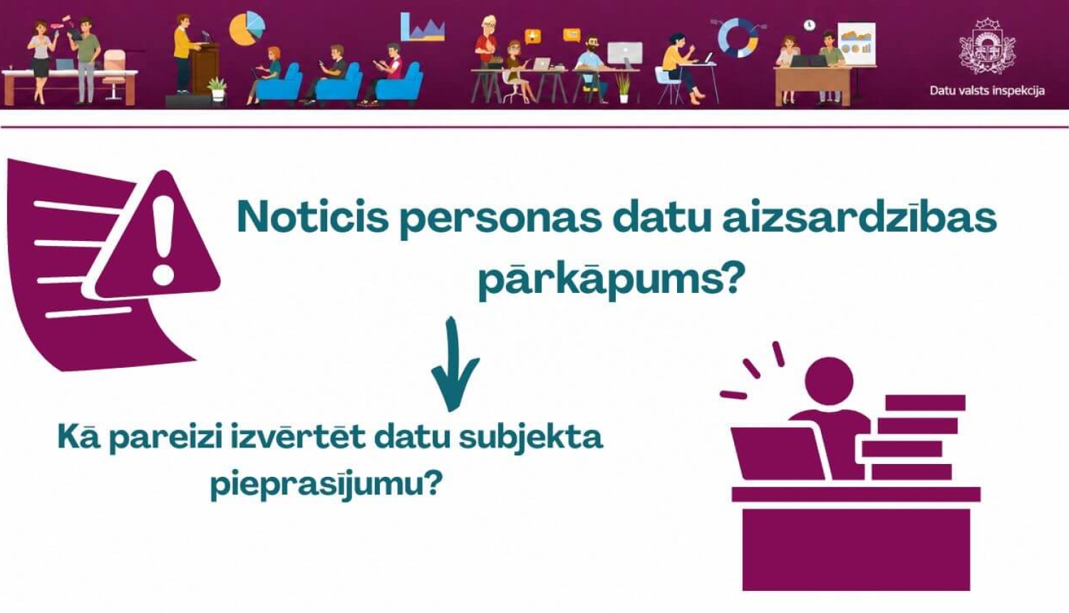 Infografika ar virsrakstu: "Noticis personas datu aizsardzības pārkāpums? Kā pareizi izvērtēt datu subjekta pieprasījumu?" Kreisajā pusē attēlota dokumenta un brīdinājuma zīmes ikona, labajā pusē – cilvēks pie rakstāmgalda ar dokumentu kaudzi.