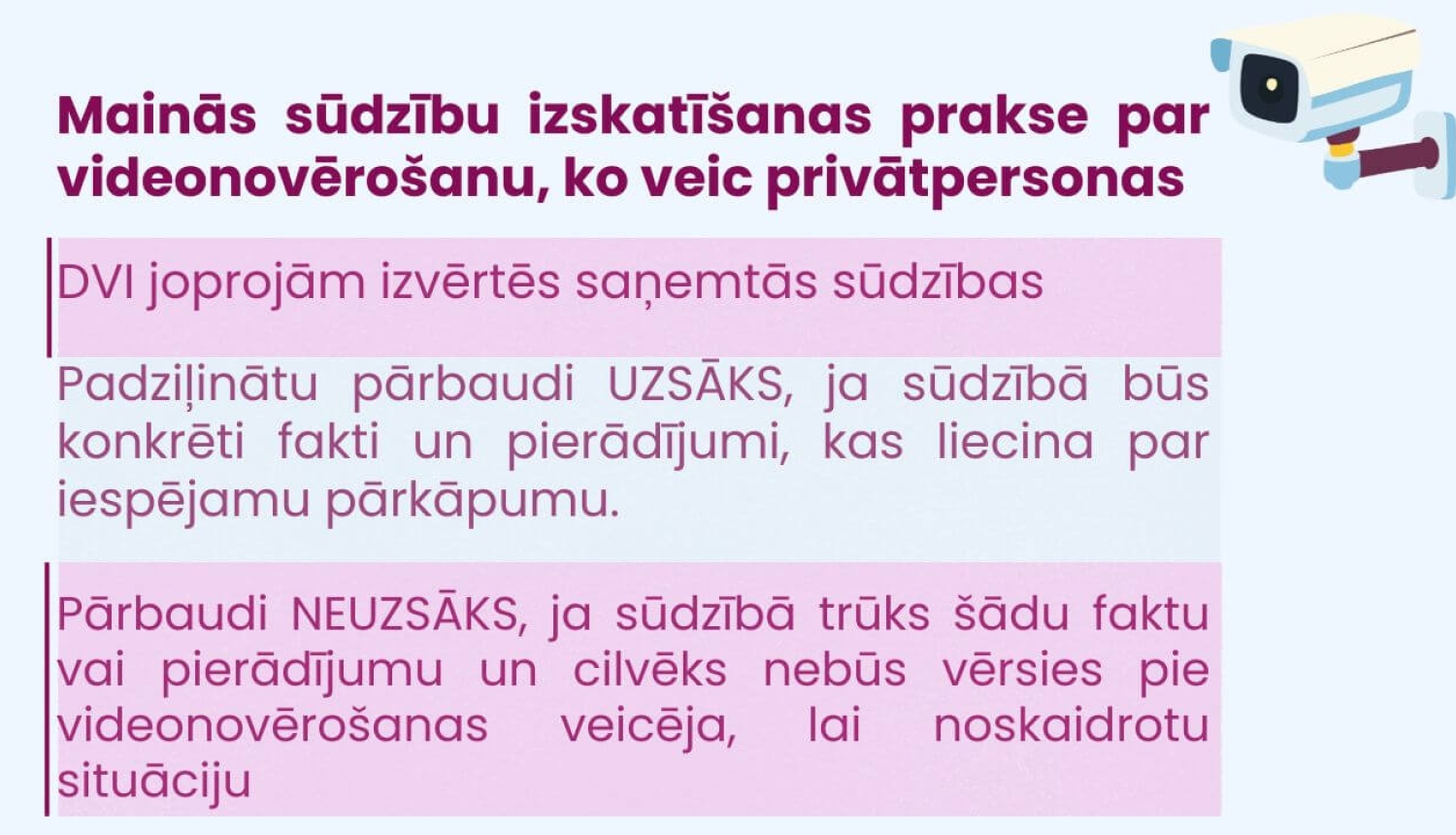 Videokamera un īss skaidrojums par DVI pieejas maiņu sūdzību izskatīšanā par privātpersonu veiktu videonovērošanu.