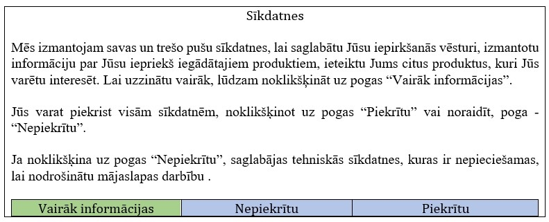 Labas prakses piemērs sīkdatnēm