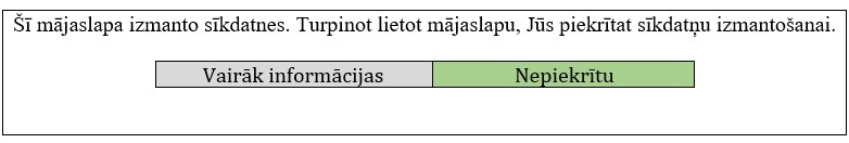 Sliktas prakses piemērs sikdatņu izmantošanai