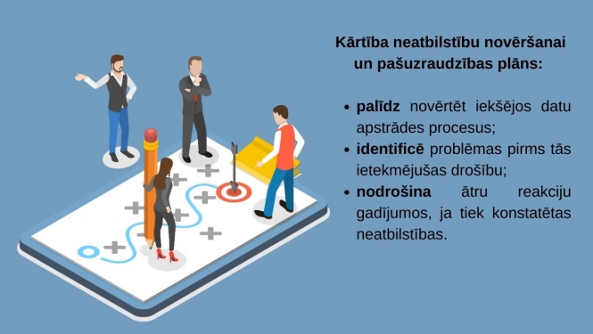 Rīcības plāns