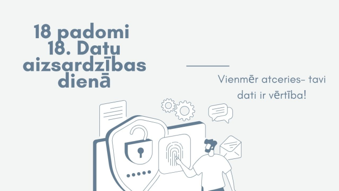 Datu aizsardzības diena